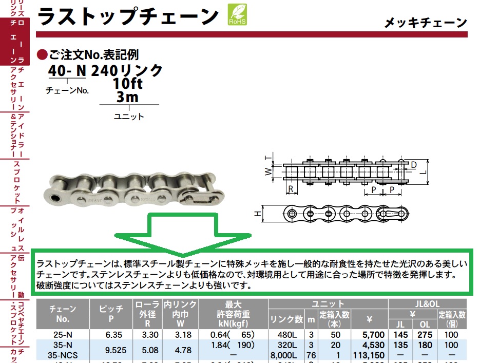 期間限定 KANA スプロケット100 歯数45 適合チェーンNo.100 NK1002B45 8485469 送料別途見積り 法人 事業所限定  外直送