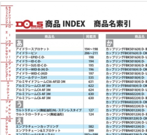 商品名インデックス