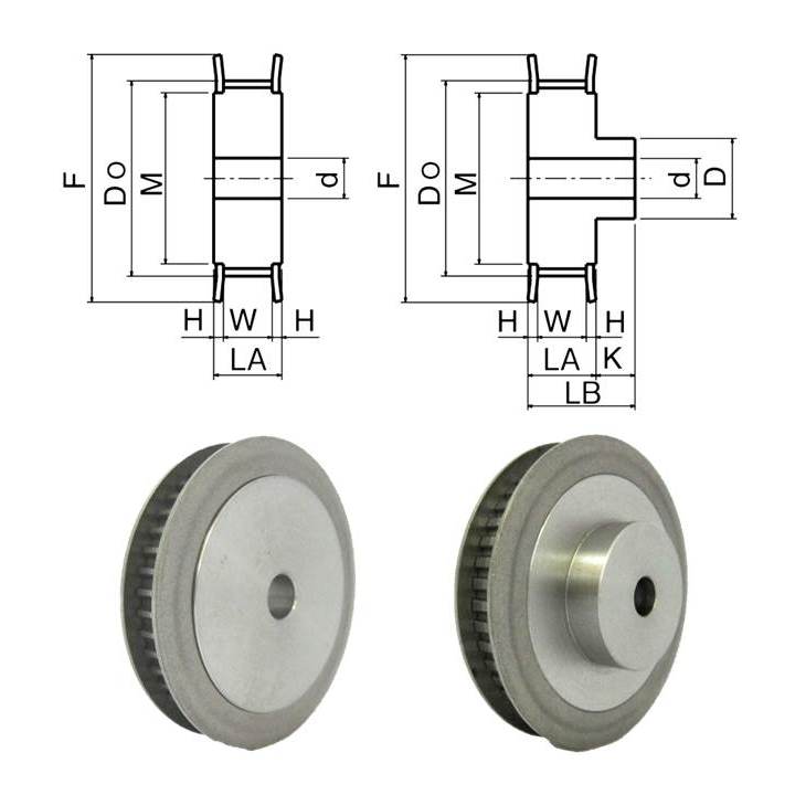 正規店 KANA K28H100BF KタイミングプーリH100 形状BF 歯数28