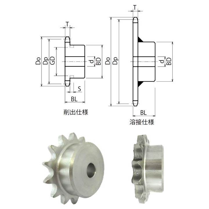 新商品!新型 KANA スプロケット80 歯数59 適合チェーンNo.80 NK80B59 8485581 送料別途見積り 法人 事業所限定  メーカー取寄