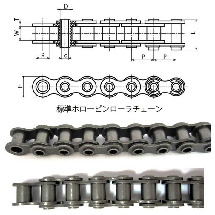 18％OFF 直送 カタヤマ 100-2CP96L ＫＣＭ ローラチェーン１００−２ 3M96L 1002CP9 1002CP96L 片山チエン  KATAYAMA 4560125570216 KANA