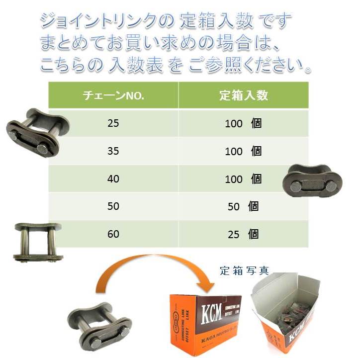 超ポイント祭?期間限定】 KANA KCM ローラチェーン140-3 1403CPT 8485142 送料別途見積り 法人 事業所限定 外直送 